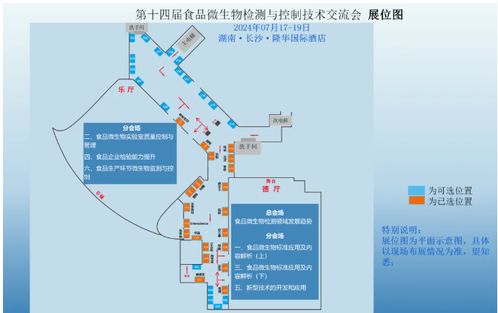 2024第十四届食品微生物检测与控制技术交流会将于7月17 19日在长沙隆重举办