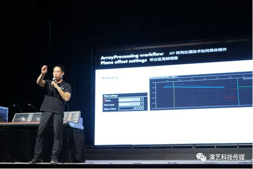 声韵集团前沿产品技术交流会精彩直击